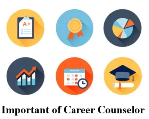Image showing Importance Of Career Counselor